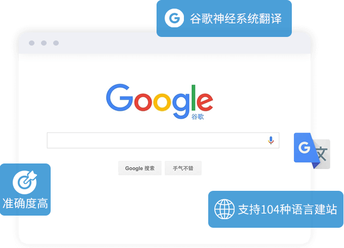 多语言建站